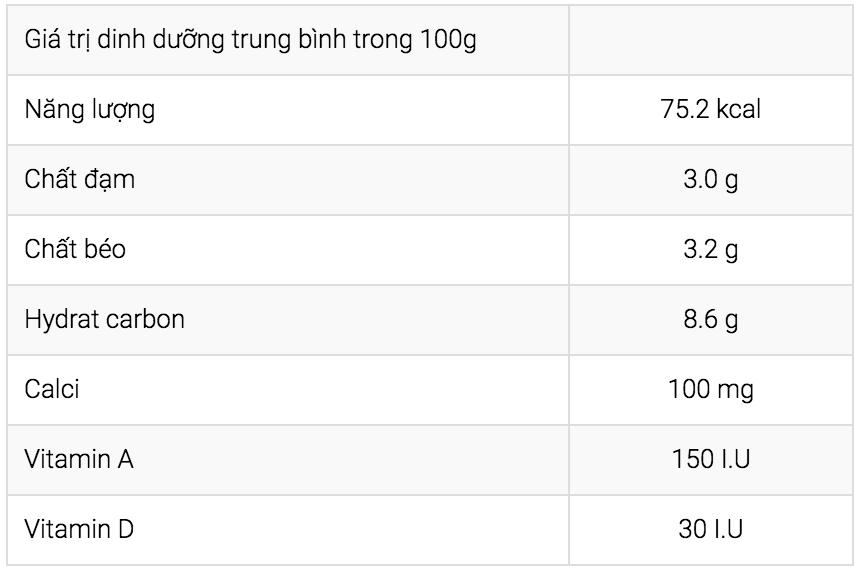 Thùng 48 bịch sữa dinh dưỡng không đường Vinamilk A&D3 220ml 0